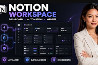 notion automation notion workspace notion dashboard notion website dashboard
