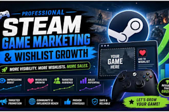 promote your steam game, game marketing and wishlist growth for your game