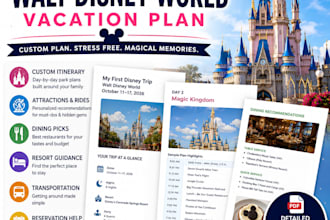 create a personalized walt disney world vacation plan