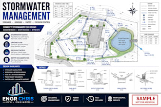 do stormwater drainage grading swppp erosion control and pipe network plans