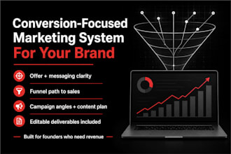 build a conversion focused marketing system for your brand