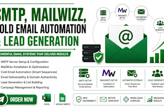set up SMTP, mailwizz, cold email automation and lead generation