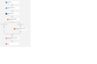 build advanced salesforce flows and automation