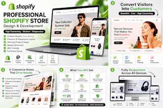 shopify store redesign and conversion optimization