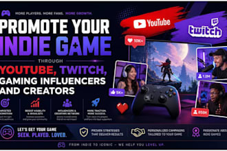 promote your indie game through youtube, twitch, gaming influencers and creators
