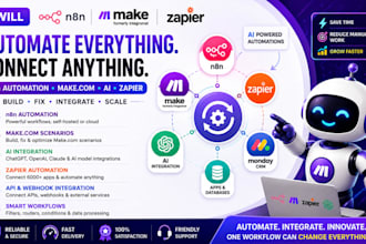 n8n automation fix make com ai integration make com scenario zapier automation