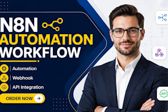 n8n wordpress automation zapier n8n social media automation make com whatsap api