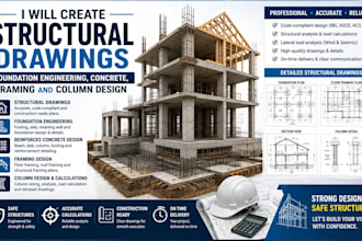 create structural drawings foundation engineering concrete framing and column