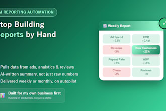 automate your weekly and monthly reporting with ai