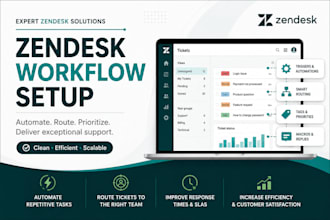 set up, customize, and optimize your zendesk customer support