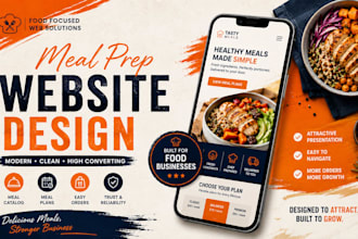 design meal perp website food delivery website meal perp shopify store