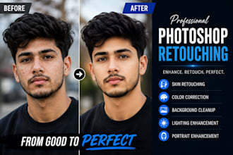 professional photo editing and retouching