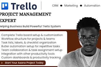 manage your trello project for business organization trello boards workflows