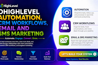 gohighlevel automation, CRM workflows, email and SMS marketing