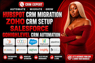 hubspot crm migration zoho crm setup salesforce gohighlevel crm automation