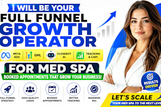 funnel growth operator meta ads ghl closebot tracking capi booked appointment