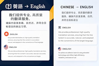translation form arabic, bosnian, dutch, chinese to english