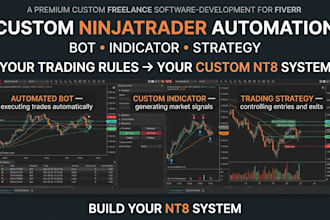 create ninjatrader automated trading bot, ninjatrader indicator and nt8 strategy