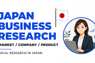 research the japanese market, companies, and products