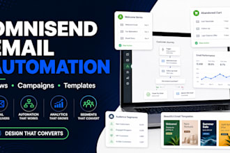 omnisend email automations for shopify store