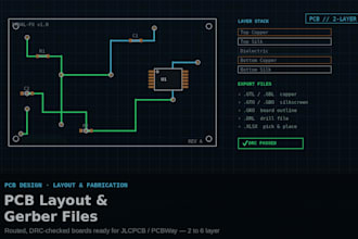 do layout and route your pcb with gerber files