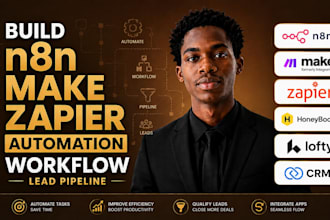 build n8n make zapier automation workflow lead pipeline