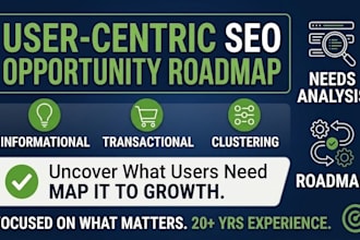 build a search intent and content opportunity roadmap