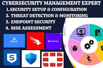 setup crowdstrike wazuh sophos microsoft defender fortinet cisco tenable splunk