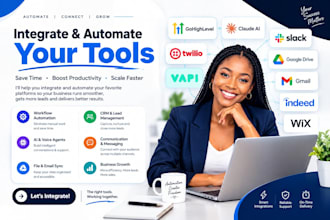 integrate gohighlevel claude ai slack twilio vapi google drive gmail indeed wix