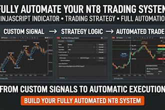 code ninjatrader ninjascript indicator nt8 trading strategy with full automation