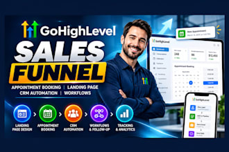 gohighlevel funnel appointment booking sales funnel landing page crm automation