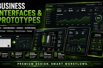 design hmi, dashboards, kiosks and business interface prototypes