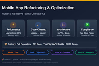 develop custom flutter apps with swift ios optimization