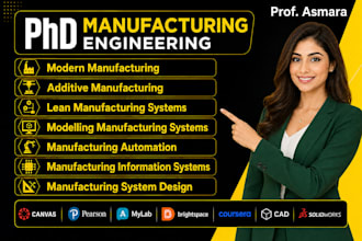 modern additive lean modeling manufacturing automation information system design