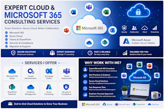 manage, secure and troubleshoot microsoft 365 and entra id
