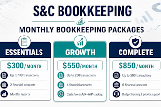 clean your books and make sure you are tax ready