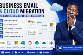 migrate zoho google workspace microsoft 365 outlook exchange sharepoint team