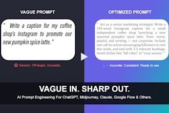 write optimized ai prompts for chatgpt, claude, and midjourney