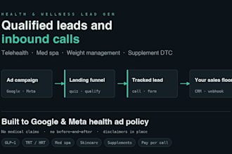 generate weight loss, med spa and telehealth leads with pay per call funnels