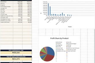 build a custom excel inventory or business management system