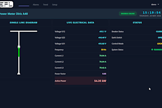 develop an industrial iot energy monitoring system