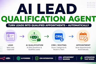 build an ai lead qualification and appointment booking agent