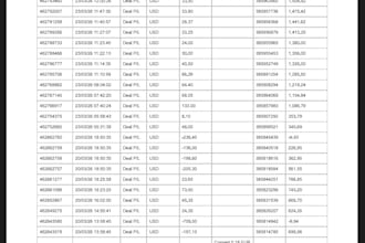convert ocr, PDF, jpeg, scan to word or excel