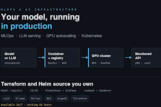deploy and manage mlops, llm and gpu infrastructure on aws and kubernetes