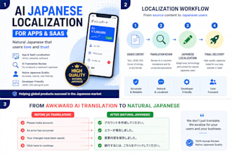 localize your app or software into natural japanese
