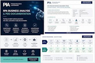 create an rpa pdd and analyze your business process