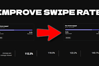 audit your short form video