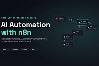 develop ai powered business automation with n8n