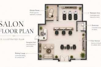 design salon, barbershop, nail salon, spa floor plan and workstation layout