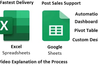 create automated excel spreadsheets, formulas, macros, and dashboards